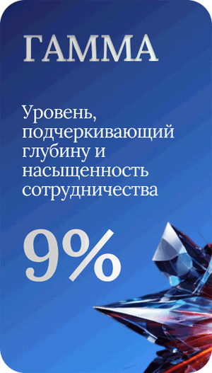 �������� ��������� �� ������������ ��������