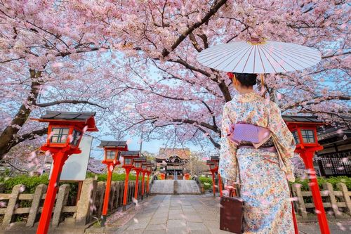 ��������� ��� � ������ �� ������������ �������� 2025